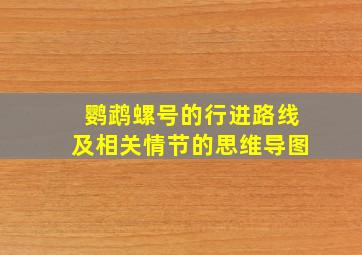 鹦鹉螺号的行进路线及相关情节的思维导图